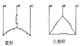 380V加熱管星形、三角形接線圖